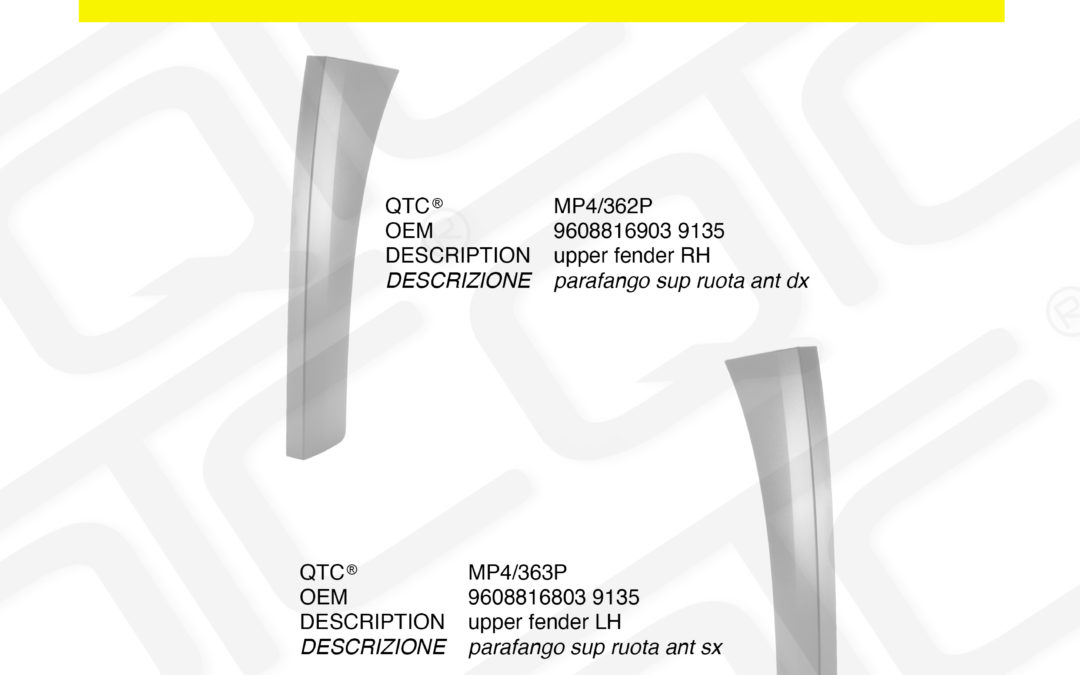 New product MERCEDES MP4/362P MP4/363P